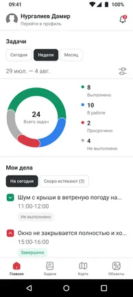 Экран Argus Service со сводкой задач: диаграмма статусов и список дел на сегодня